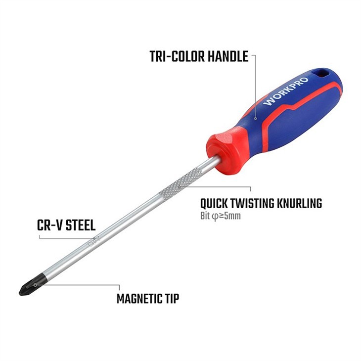 screwdriver china