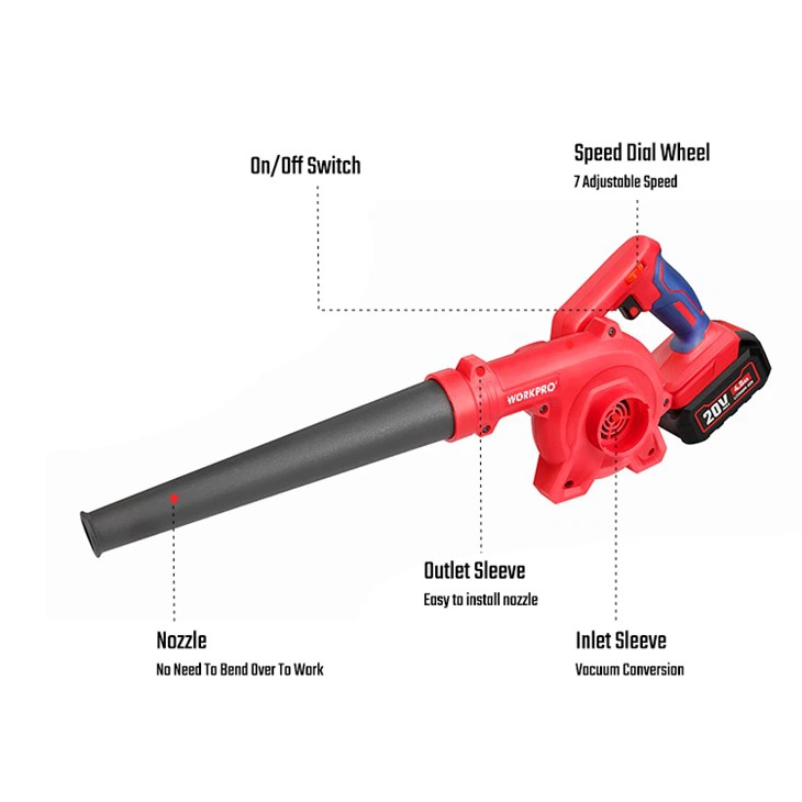 20V CORDLESS BLOWER suppliers
