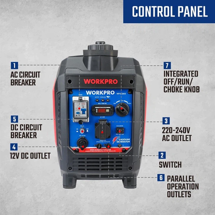 INVERTER GASOLINE GENERATOR best