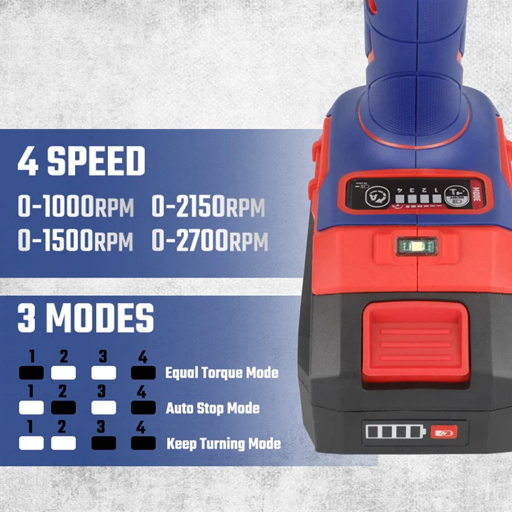 WORKPRO 20V BRUSHLESS IMPACT WRENCH